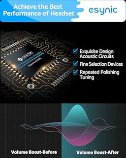 eSynic 16-300 Ohms Portable Headphone Amplifier-1000mAH Rechargeable Headphone Amp with Gain Switch & Volume Control-Aluminum Alloy 3.5MM AUX Audio Amplifier for Phone/Laptops/PC/MP4/Gaming Consoles