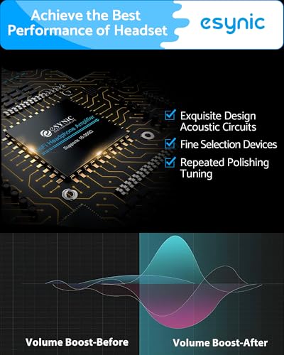image for eSynic 16-300 Ohms Headphone Amplifier- Rechargeable Hi-Fi 3.5mm Audio