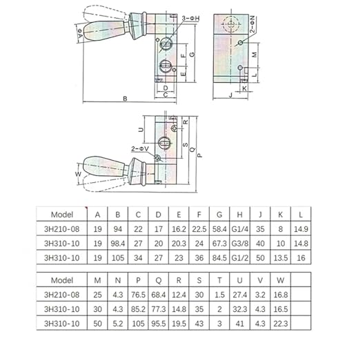 Électrovanne manuelle 3H410-15 distributeur pneumatique 3/2 G1/2 - 7