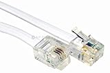 Compatible con cualquier módem ADSL / router.