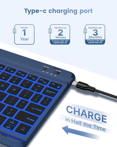 Image of typecase Folio Keyboard Case for iPad A16 (11th, 2025) & iPad 10th Gen 10.9 inch (2022), Magnetic Wireless Detachable Keyboard, 7-Color Premium Backlight, Thin & Light, Pencil Holder - Marine Blue