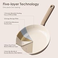 SENSARTE Ceramic Nonstick Pots and Pans Set, Nontoxic Cookware Set 17pcs — image 7