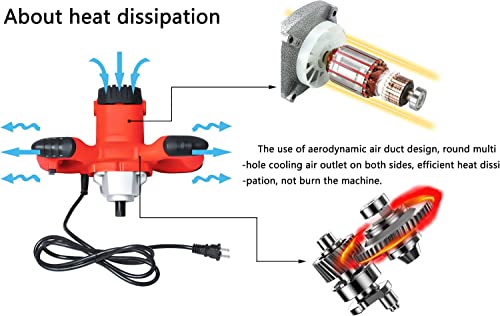 Electric Cement Mixer, 1600W 110V Adjustable 6 Speed Concrete Mortar Mixer, Handheld Plaster Grout Paint Thinset Mortar Paddle Drill Mixer Stirring Tool（Red） #TOP1