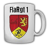 flugabwehrregiment 300 Lass anderen die Dir gegenüber sitzen die Kinnlade runterklappen.