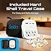Ceptics 35W Universal Travel Adapter Kit – 2 USA sockets, USB-A, USBC, 1x PD 35W USB-C and USBC Cable, Surge Protected, Plugs for EU, UK, China, AU, Japan - for Laptop, Phone, Camera-ETL Tested