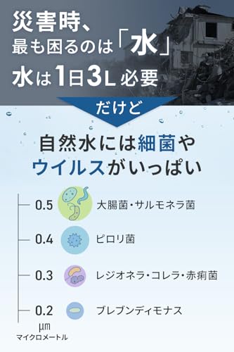 PLEASINGSAN 携帯浄水器 3層フィルター式