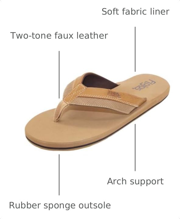 Image of Flojos Men's Ryan Sandal