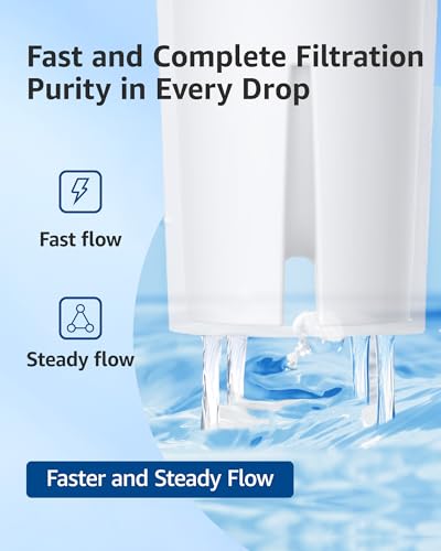 Image of Waterspecialist 706 Pitcher Water Filter, Replacement for Brita Classic 35557, OB03, Mavea 107007, Brita Pitchers Grand, Lake, Capri, Wave and Amazon Basics 10-Cup Pitcher, NSF Certified, 3 Pack