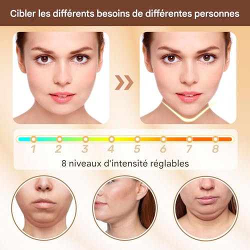 Outil de massage facial : le cadeau idéal d'anniversaire - 4