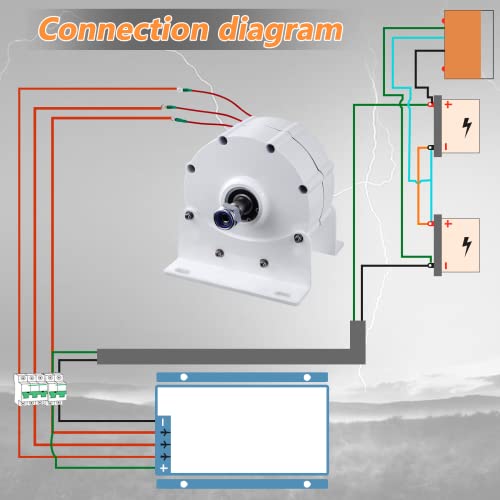 3 Phase Gearless Permanent Magnet Generator, 600W 12V 24V 48V Low Speed Rare Earth Ndfeb Ac Alternator Generators, With Base Use For Wind Turbine Water Turbine (48V) #TOP3