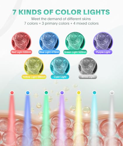 Evfofo A-025 Red Light Therapy Mask thumb #1