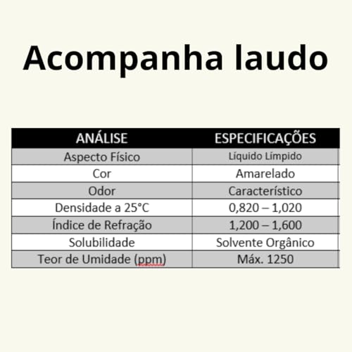 Óleo de Alecrim 5 Litros para Crescimento Capilar – Tratamento Natural 100% Puro