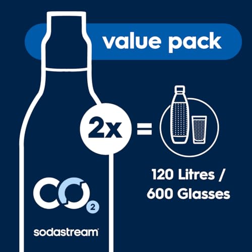 SodaStream 2 x Blue Screw-in Spare CO2 Cylinder Value Pack Refill for Genesis, Jet, and Spirit Sparkling Water Maker - 5