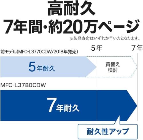 ブラザー工業 MFC-L3780CDW