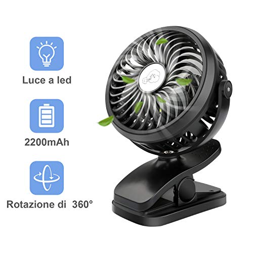 TDW Ventilatore USB, Ventilatori da Tavolo Rotazione a 360 ° Mini Ventilatore da Scrivania,Potente Flusso d'Aria Silenzioso Ventilatore per Viaggi in Auto per Interni/Esterni per Campeggio, Ufficio