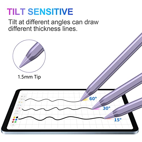 Image of Stylus Pen for iPad 2018-2023 with Palm Rejection, Active Pencil for iPad 10th /9th /8th /7th /6th Generation, for iPad Pro 11 /12.9 inch, for iPad Air 5th /4th /3th Gen, for iPad Mini 6th /5th Gen(Purple)