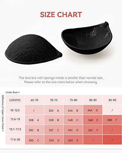 Loxoto Adhesive Bra Strapless Sticky Bra Lace Fabric Invisible Stick Bra For Woman Backless Dress Bra With Nipple Covers(Black,B) #TOP5