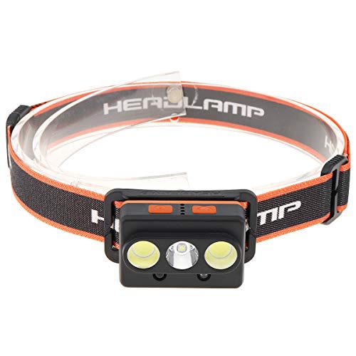 SecurityIng Lampe frontale LED rechargeable USB 2000LM Cover