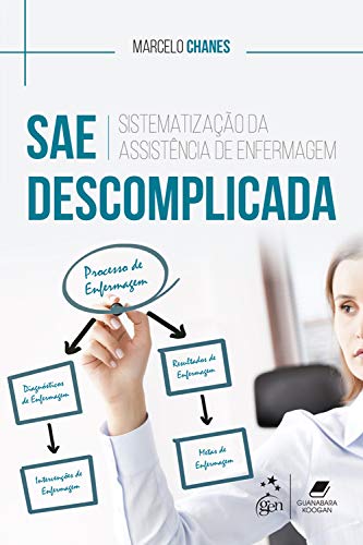SAE Descomplicada Sistematização da Assistência de Enfermagem