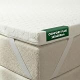 WENDRE Topper Colchón 160x200 – 7 cm Espuma Fría – Firmeza Alta – Comfort Plus – con Elásticos de Sujeción – Funda Lavable – Certificado Oeko-Tex – Fabricado en Europa