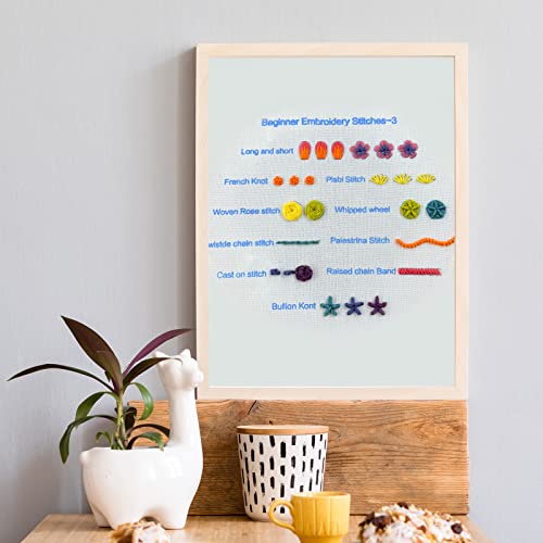 Canlierr 6 Sets Christmas Embroidery Kit With Pattern And Instructions Starter Hoop Colored Threads Needlepoint For Beginners Adults Supplies (Simple Pattern) #TOP6