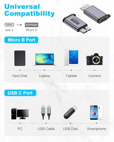 Image of Tobo USB C to Micro B Adapter 10Gbps, 1 Pack, Compatible for Micro USB 3.0 Devices, Supports USB3.2(10Gbps), Plug-and-Play, Easy to Carry, Secure Connection, Includes Strap TD-1173TC