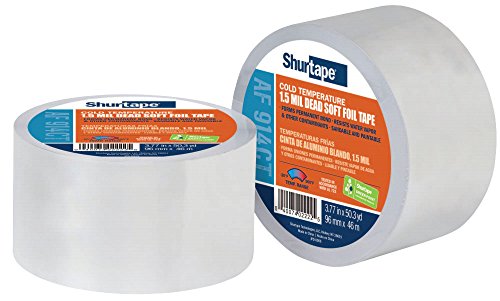 Shurtape 232031 AF 914 Tape, Silver