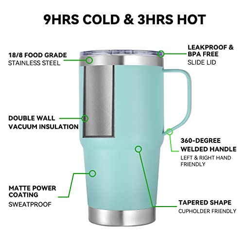 Abbrevi 20 Oz Stainless Steel Tumbler With Handle Metal Insulated Coffee Travel Mug With Handle Double Wall Tumbler Cup With Handle And Lid, Mint Green 1 Pack #TOP1