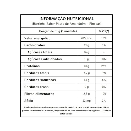 Barra de Proteína Pasta de Amendoim Sem Açúcar 50g Pincbar 12 Unidades