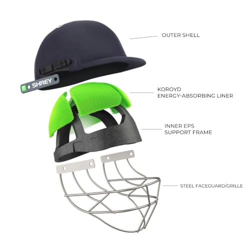 Image of SHREY Koroyd Stainless Steel Batting Cricket Helmet for Men's (Navy /Curious Blue, M)