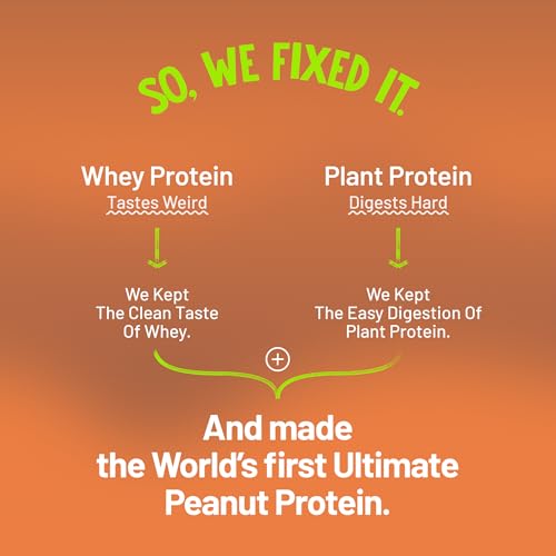 Image of Alpino Supernatural Peanut Protein Powder Kesar Mango 1kg - 25g Plant Based Protein, 6.1g BCAAs, No Added Sugar, Vegan