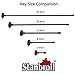 Stanbroil Universal 3-Inch Gas Valve Key Fits 1/4
