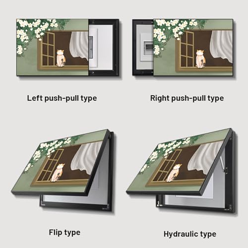 Caja eléctrica decorativa a prueba de polvo con cubierta para medidor interior lavable 4