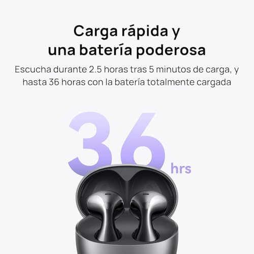 HUAWEI FreeBuds 6 Earbuds, Ear-Fitting Wearing, Dual-Driver True Sound, Stable & Clear Calls, Open-fit ANC,IP54 Water-Resistant, iOS & Android, White