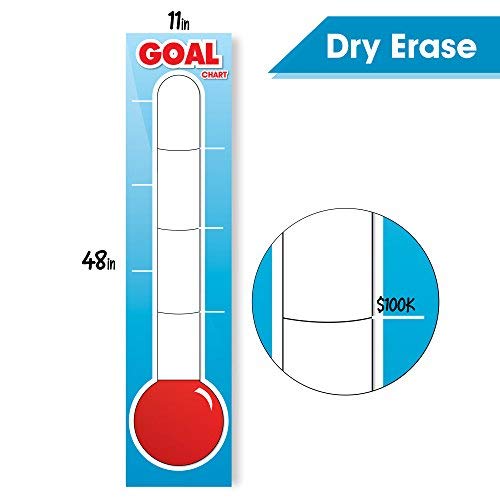 Buy Fundraising Thermometer Dry Erase Goal Board 48 x 11 inch Goal Thermometer Reusable
