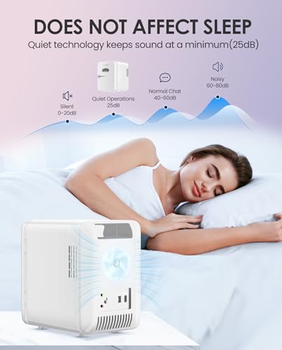 Image of CUTIEWORLD Skincare Fridge - 4L Makeup Fridge for Refrigerating Makeup, Skincare and Food, Mini Fridge for Bedroom, Office and Car, Cooler and Warmer, Beverage Cooler, Pearly White
