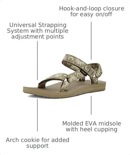 Image of Teva womens Universal Slide