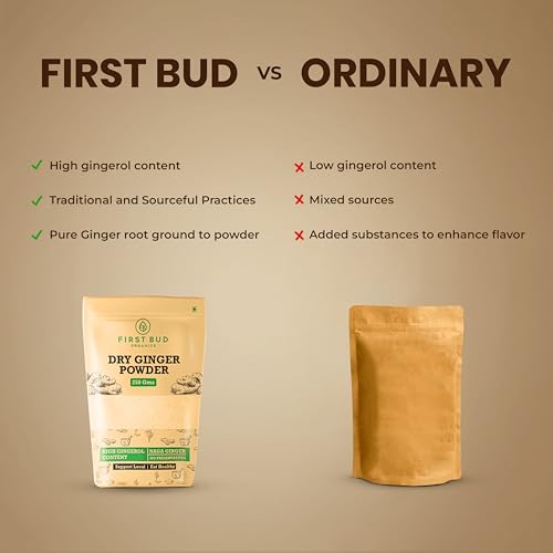 Image of First Bud Organics Dry Ginger Powder - 250gm | Organic Ginger Powder With High Gingerol Content | Non GMO, Gluten Free & No Preservatives | Perfect For Cooking, Baking, Smoothies, and Teas