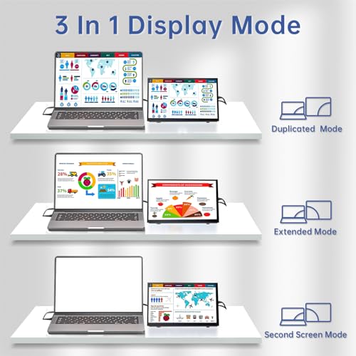 Image of HAMTYSAN Raspberry Pi Screen 7 Inch Mini Small Monitor 800x480 HDMI Monitor IPS LCD Screen Display for Raspberry Pi 5 /4 /3 /Zero /Jetson Nano /Orange Pi /Win11 /10 /8 /7, No-Touch