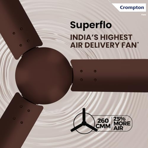 Image of Crompton Superflo