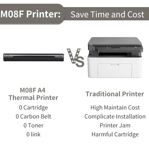 Image of Thermal Printer, Wireless Portable Printer, Supports 8.26 inchx11.69 inch A4 Thermal Paper,Small Mobile Printers for Car & Office