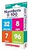 Flash Cards: Numbers
