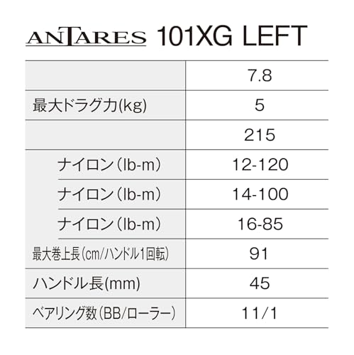 シマノ(SHIMANO) ベイトリール 25アンタレス 100サイズ 各種 2枚目