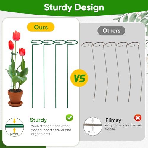 HiGift 17 inch Plant Support Stakes, 4mm Thick Garden Single Stem Flower Support Stake Amaryllis Plant Cage Support Rings with 10 pcs Plant Clips for Tomato Orchid Lily Peony Rose Flower Stem-5 Pack