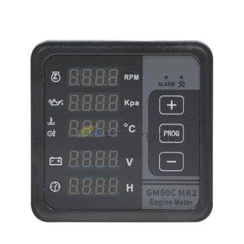 Medidor GM50C MK2 con pantalla digital y supervisión múltiple