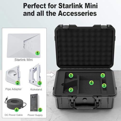 Starlink Mini Case IP67 Waterproof Hard Case with Kickstand & Cables
