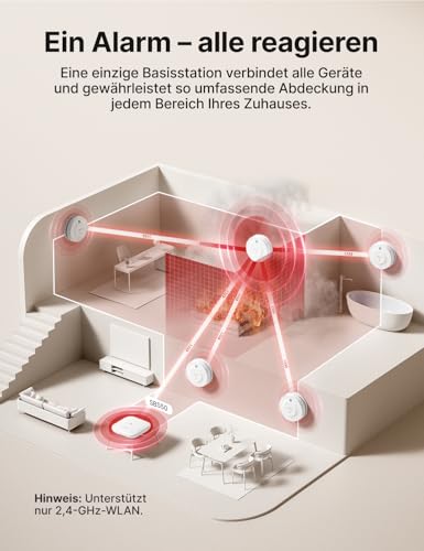X-Sense Smart Rauchmelder mit 10-Jahres-Batterie, SD19-MN31, 3 Stück – Ansicht 6