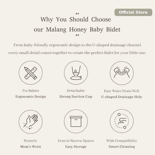 Image of [Malang Honey] Non-Slip Baby Bidet Support Seat with Suction Cups (Ideal for Baby Rinsing and Hygiene)
