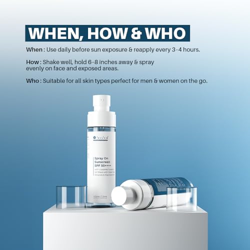 Image of SEA SOUL Sunscreen Spray SPF 50 PA+++ with Niacinamide & Dead Sea Minerals | Protects Skin from UVA /UVB Rays | Non-Greasy, Quick Absorbing | For Teens, Women, Men, Oily & Dry Skin - 100ml