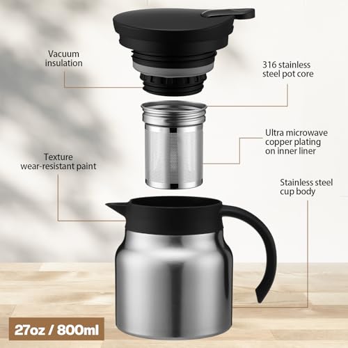Ziliny 2 Pcs Thermal Coffee Carafes for Keeping Hot/cold Stainless Steel Small Coffee Creamer Container Double Wall Vacuum Insulated Tea Pot Milk Beverage Dispenser for Party Home (27 oz,Sliver) - Thumbnail 2